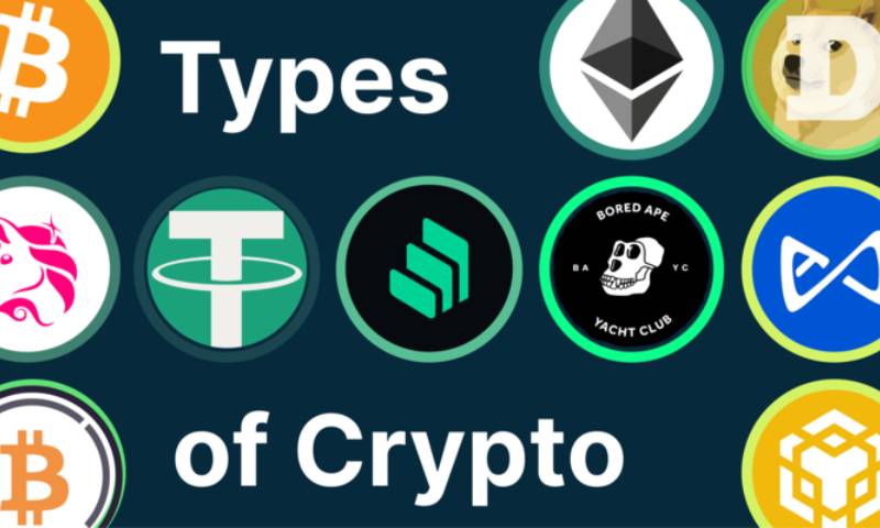 Different Types of Cryptocurrency