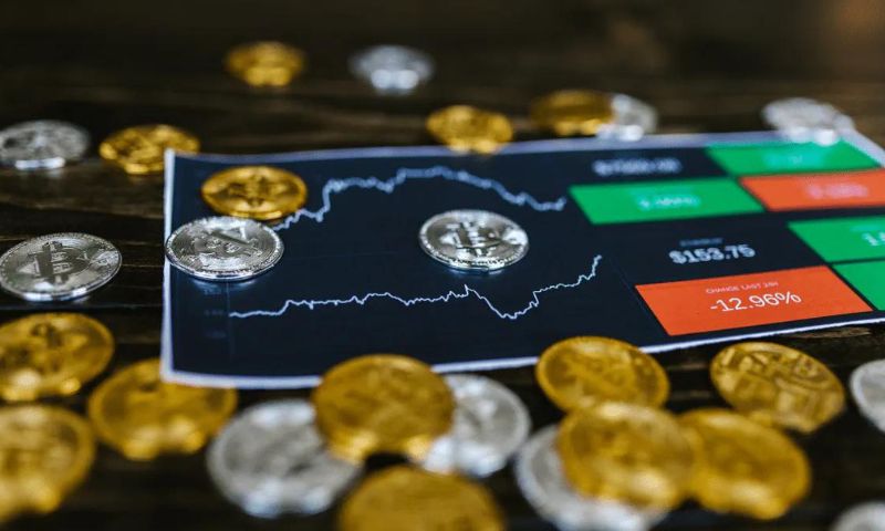 Best Crypto to Invest