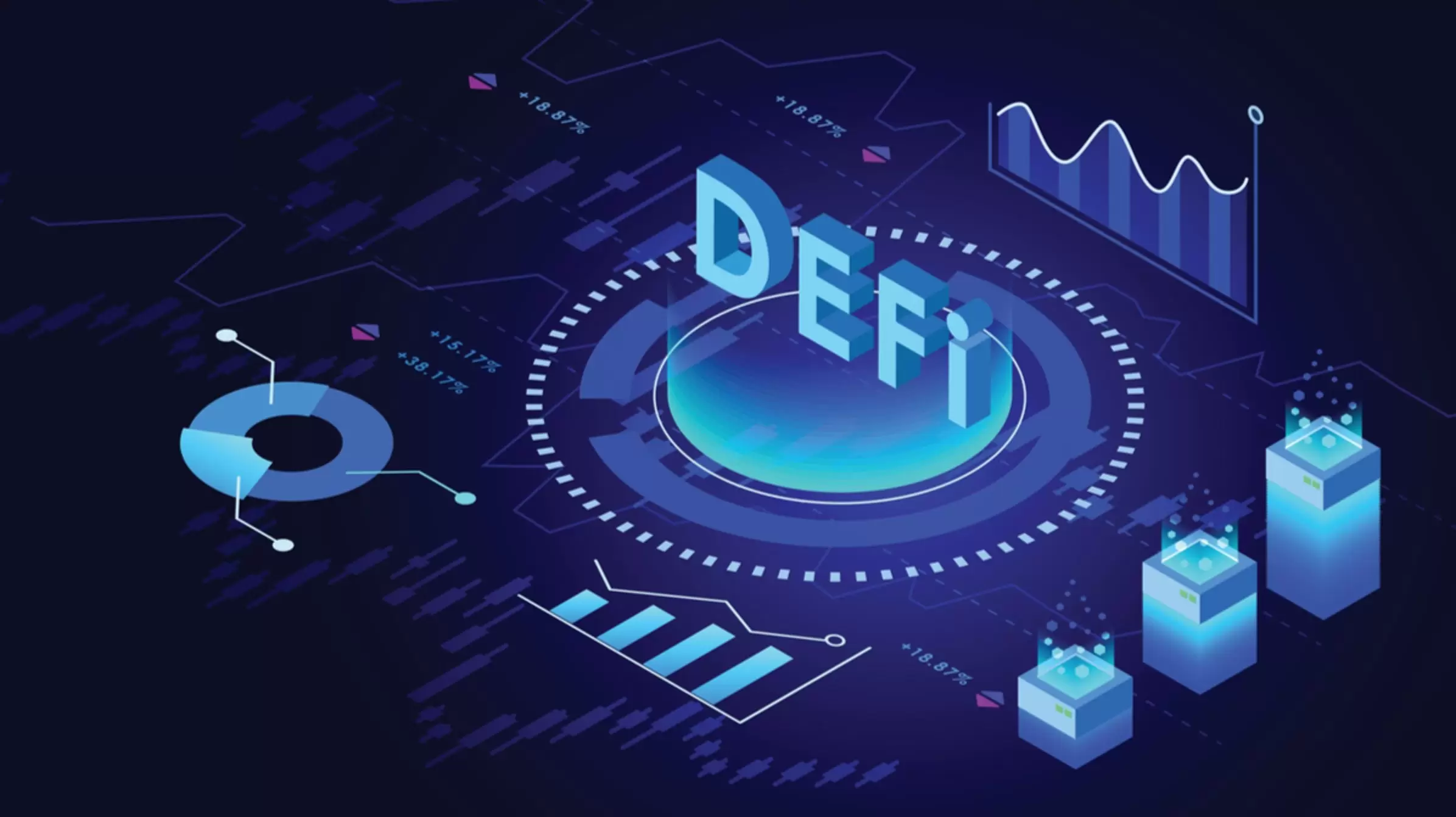 decentralized finance (DeFi) trends