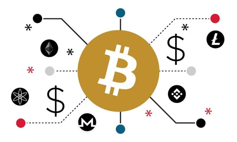 Competitive Landscape Analysis