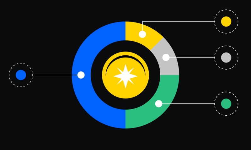 Cryptocurrency Tokenomics Analysis