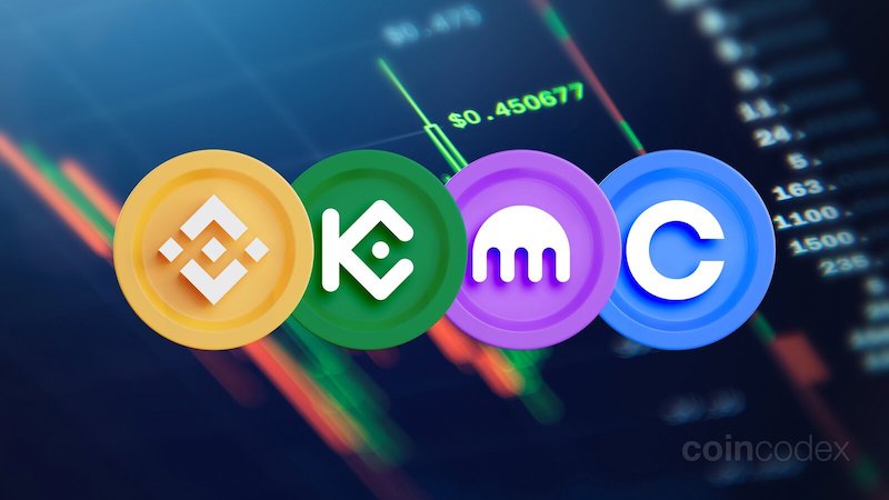 Entry-Level Cryptocurrency Trading: Where to Begin