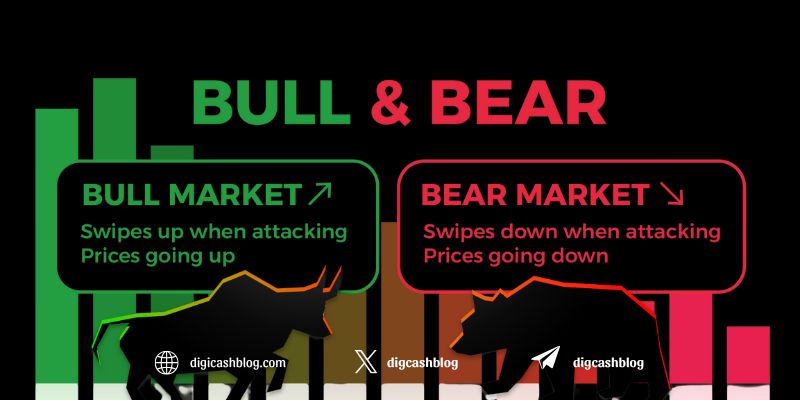 Crypto bull market vs bear market (1)