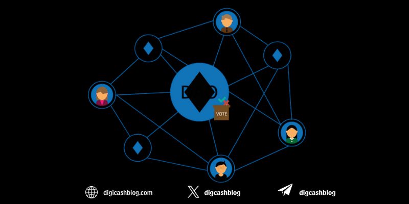 Trends in Decentralized Autonomous Organizations 
